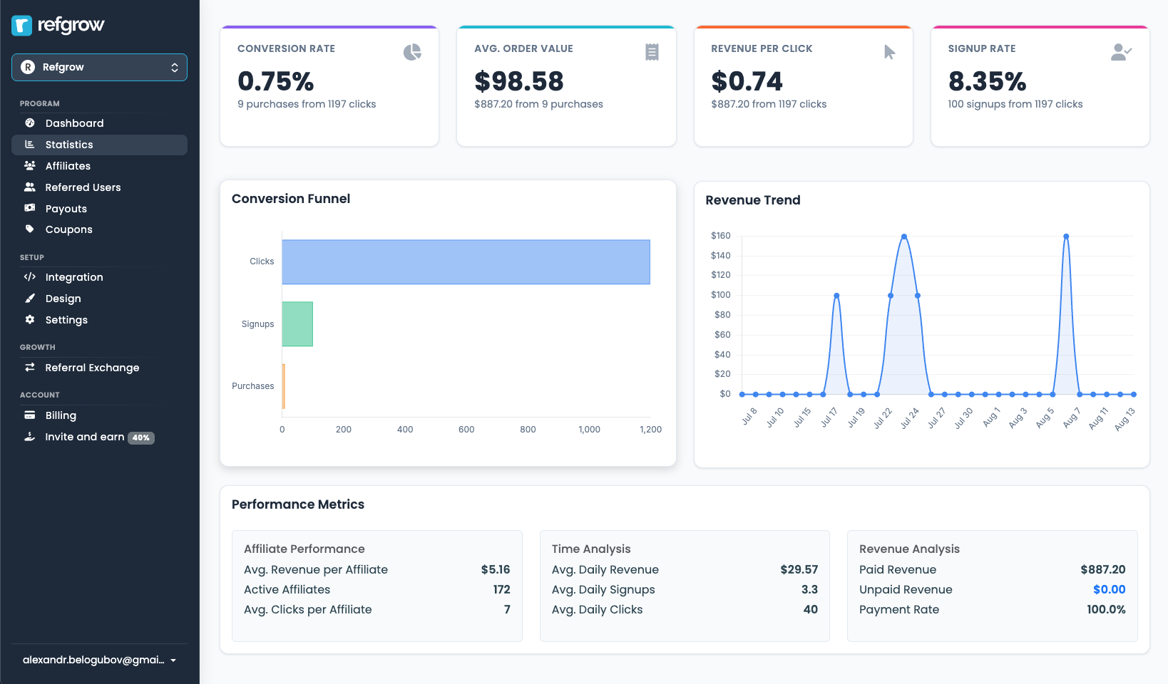 Real‑time analytics